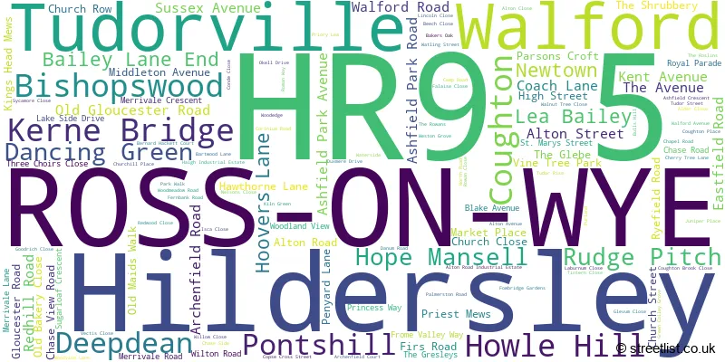 A word cloud for the HR9 5 postcode